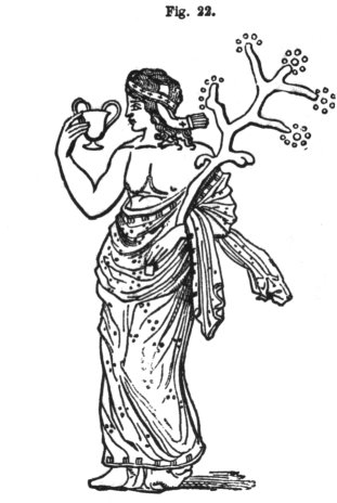 Bacchus, with Cup and Branch