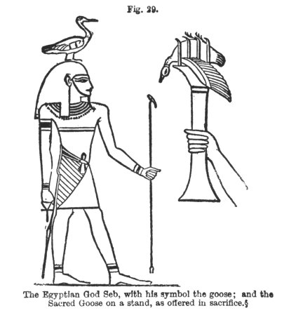 Egyptian God Seb, and Symbolic Goose
